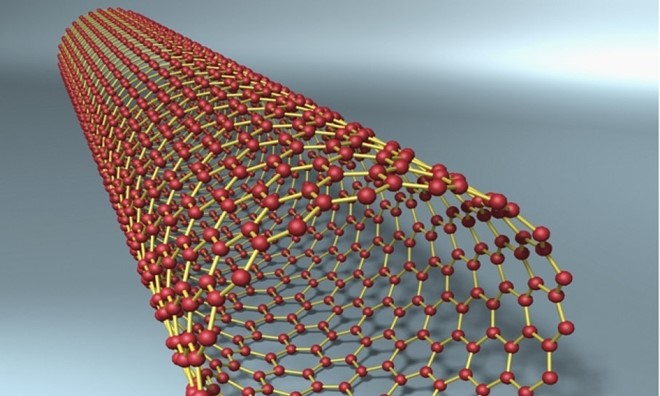 ống carbon nano